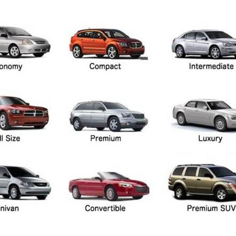 Типы кузова на английском