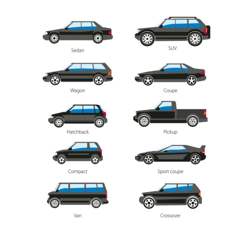 Кузов автомобиля