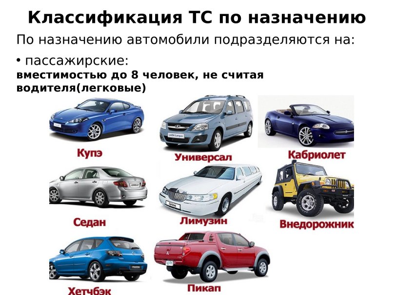 Типы легковых автомобилей