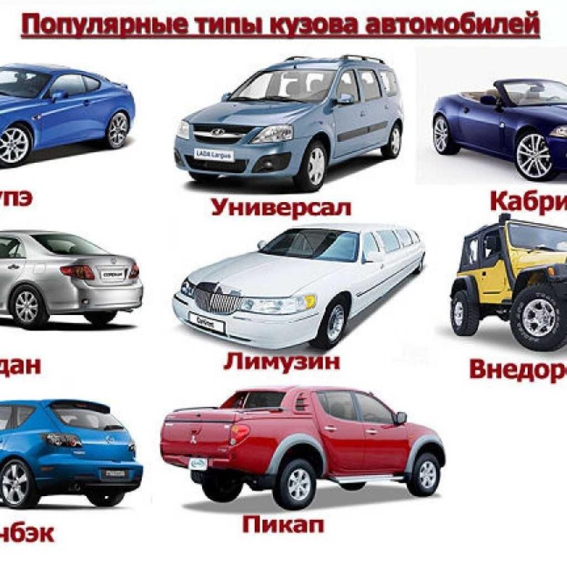 Типы автомобилей