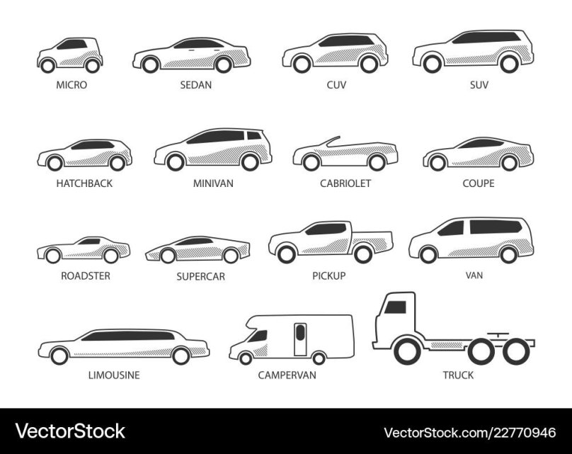 Типы кузовов автомобилей