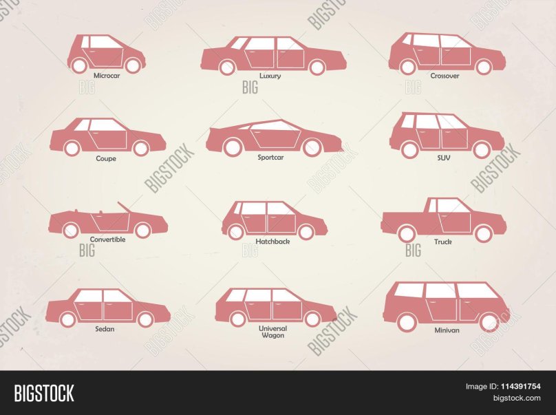 Виды кузовов автомобилей