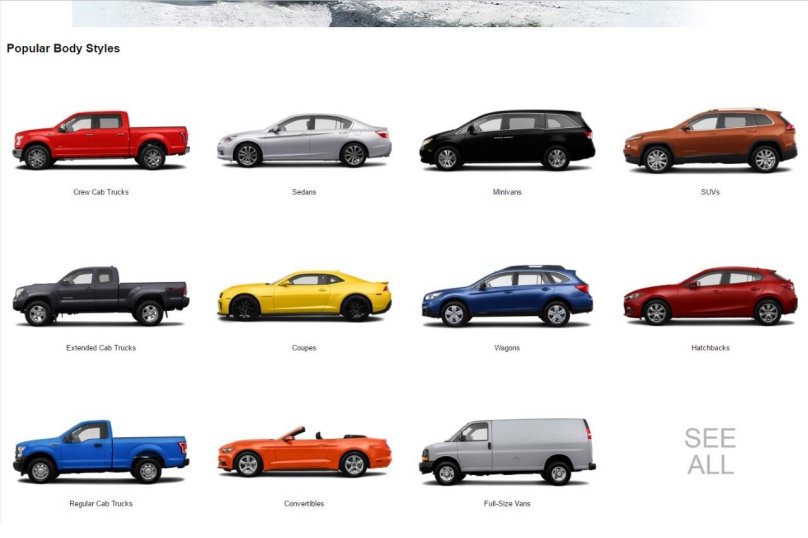 Типы автомобилей