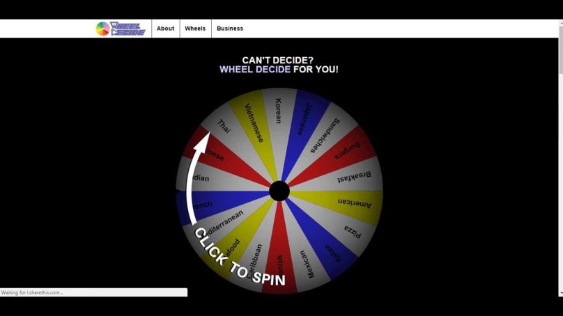 Колесо Wheel decide