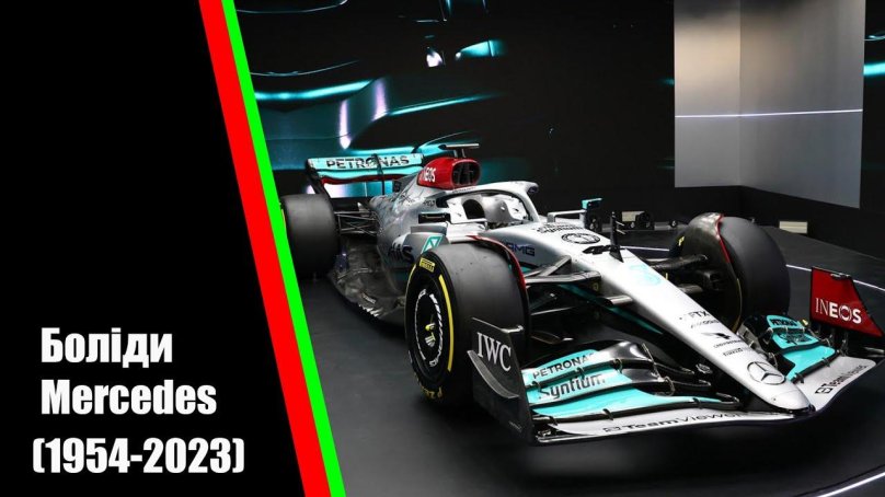 Mercedes AMG Petronas f1