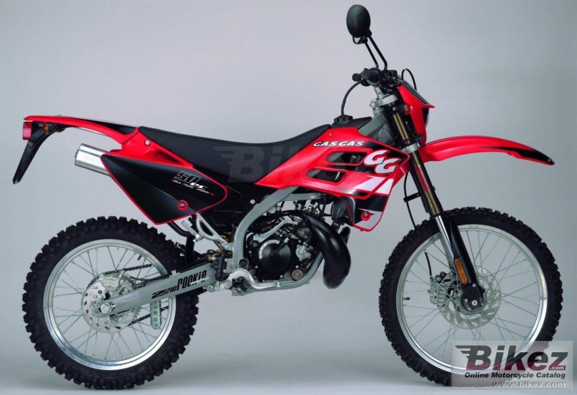 Gas Gas EC 50
