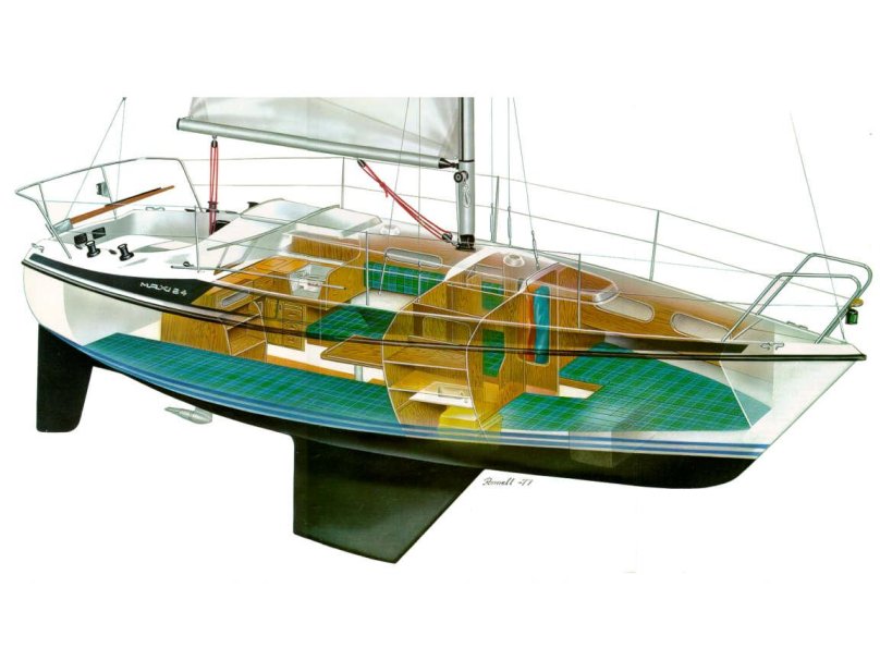 Maxi 77 швертбот