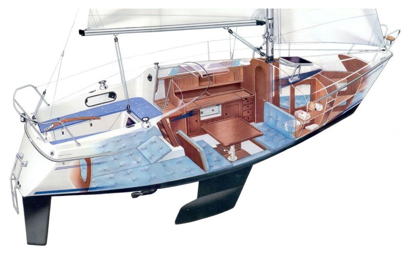 Парусная яхта шведская макси Fenix