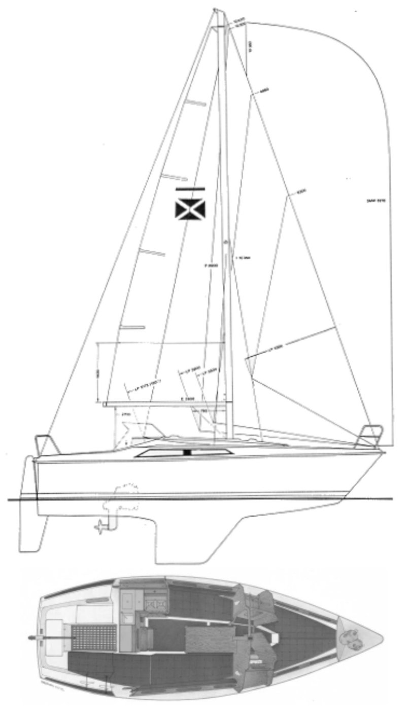 Яхта макси 84