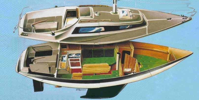 Яхта Volvo Penta