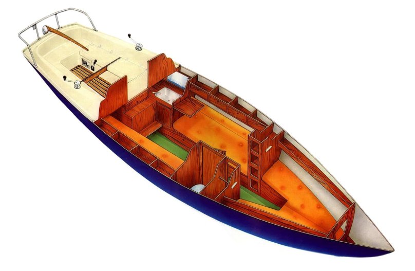 Мариехольм 28 парусная яхта