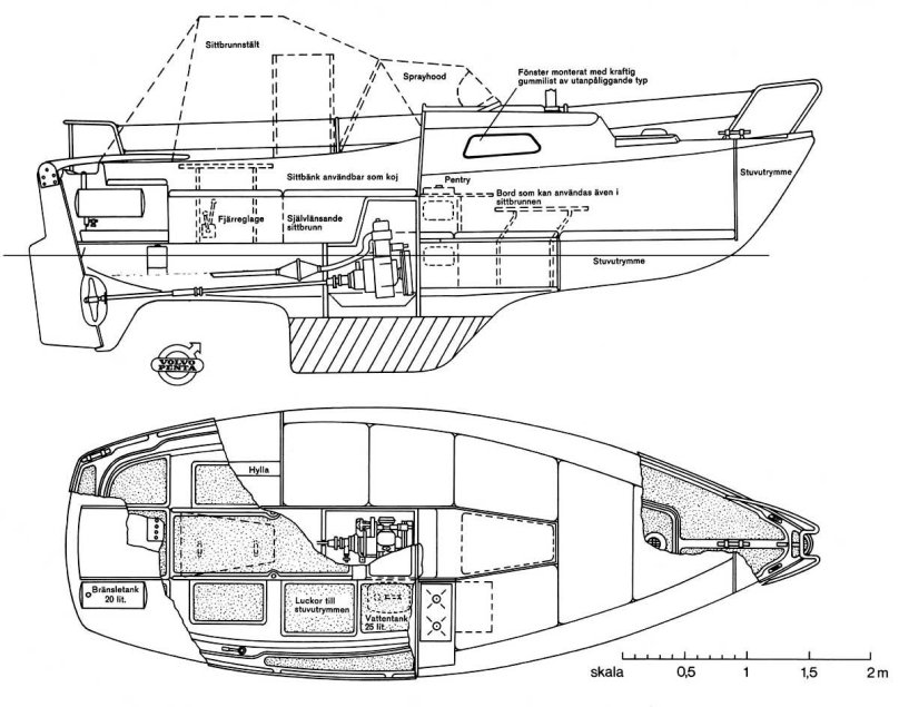 Мариехольм MS 20