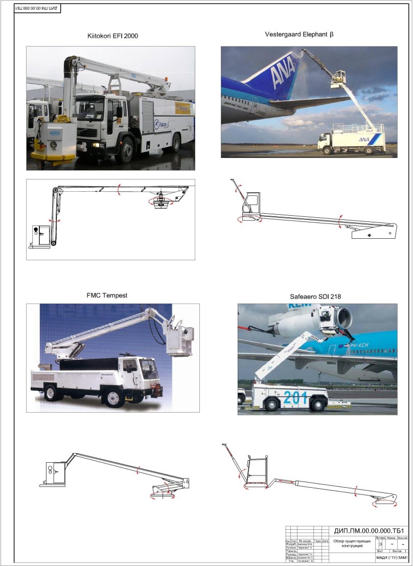Противообледенительная машина Tempest