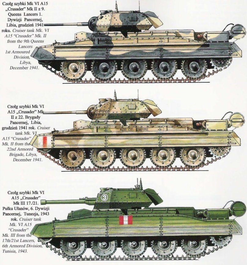 Крусейдер 4 танк