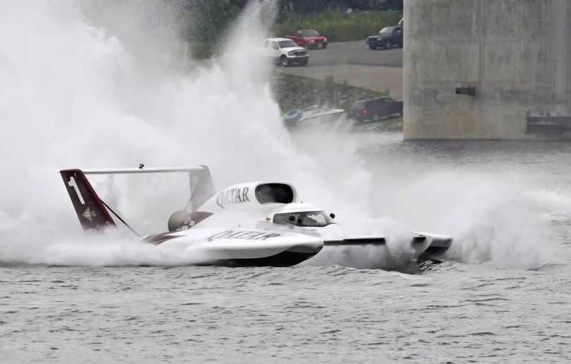 Скорость гидроплан