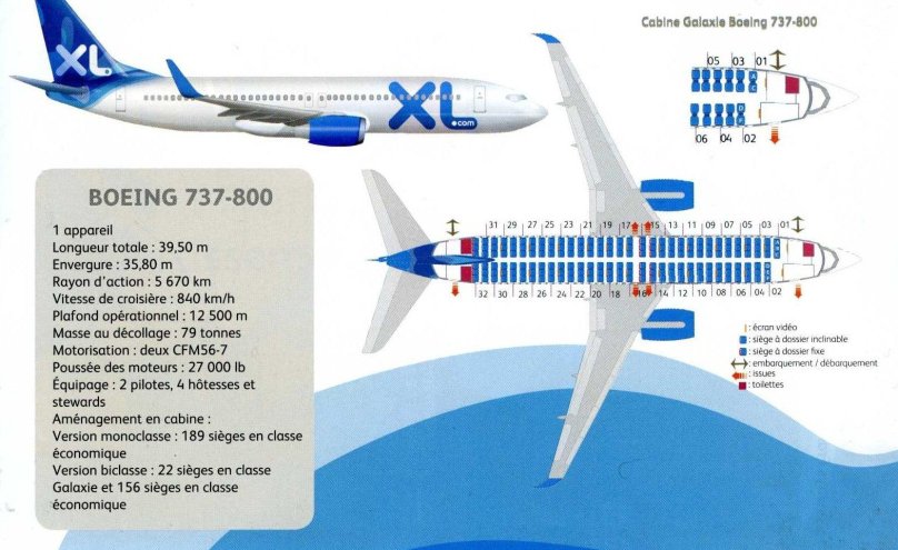 Тип самолета Boeing 737-800