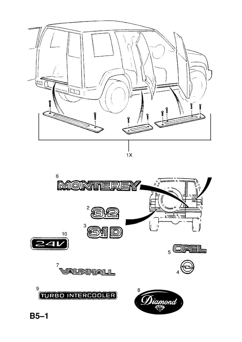 Номер рамы Опель Монтерей
