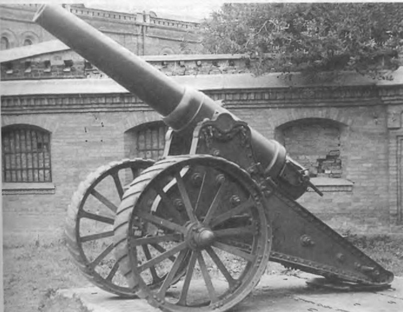 Артиллерия 19 века