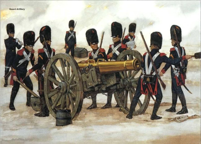 Артиллерия Наполеона 1812
