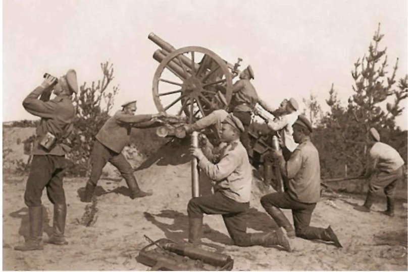 Артиллерия Российской армии 1 мировой войны