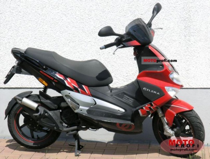 Скутер Джилера раннер 50