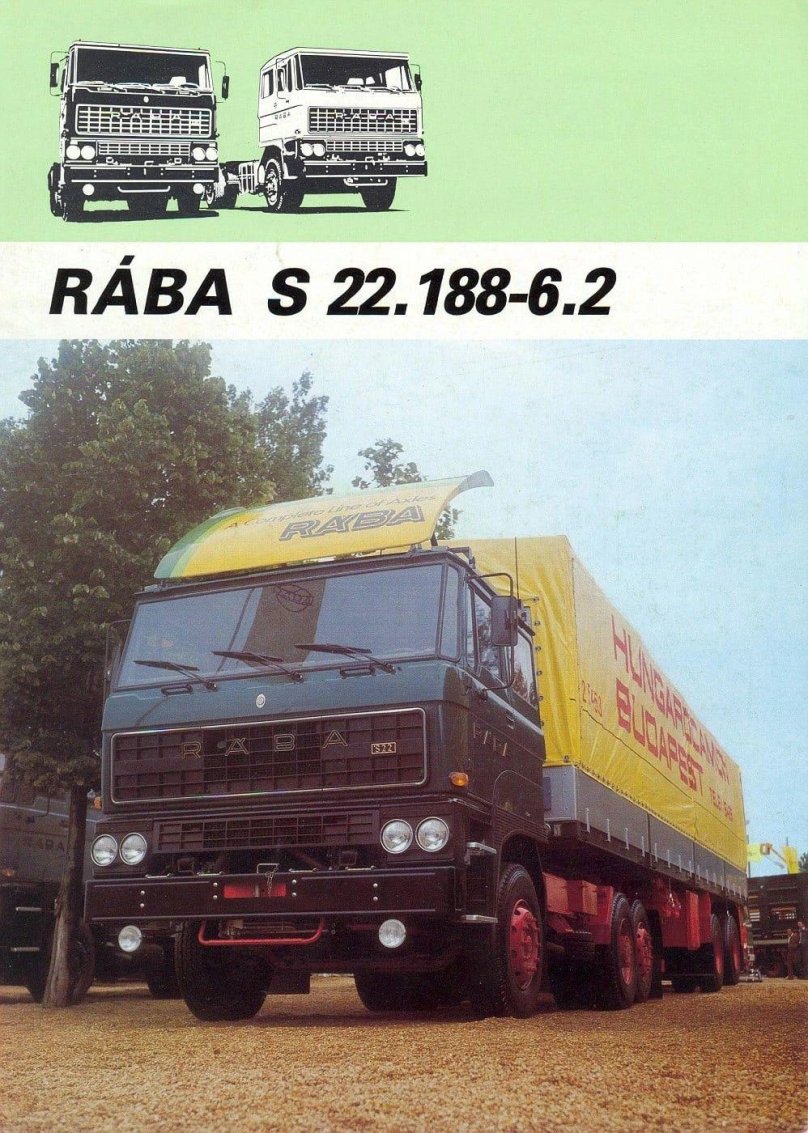 Грузовики Raba