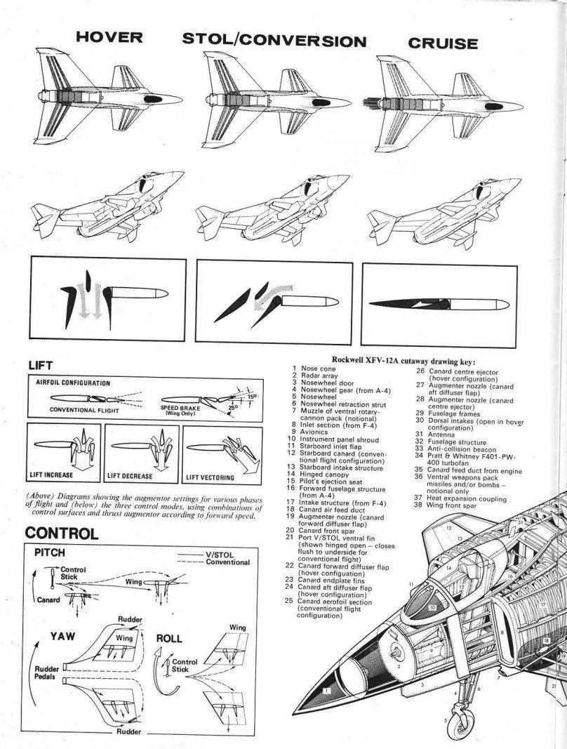 XFV-12 чертежи