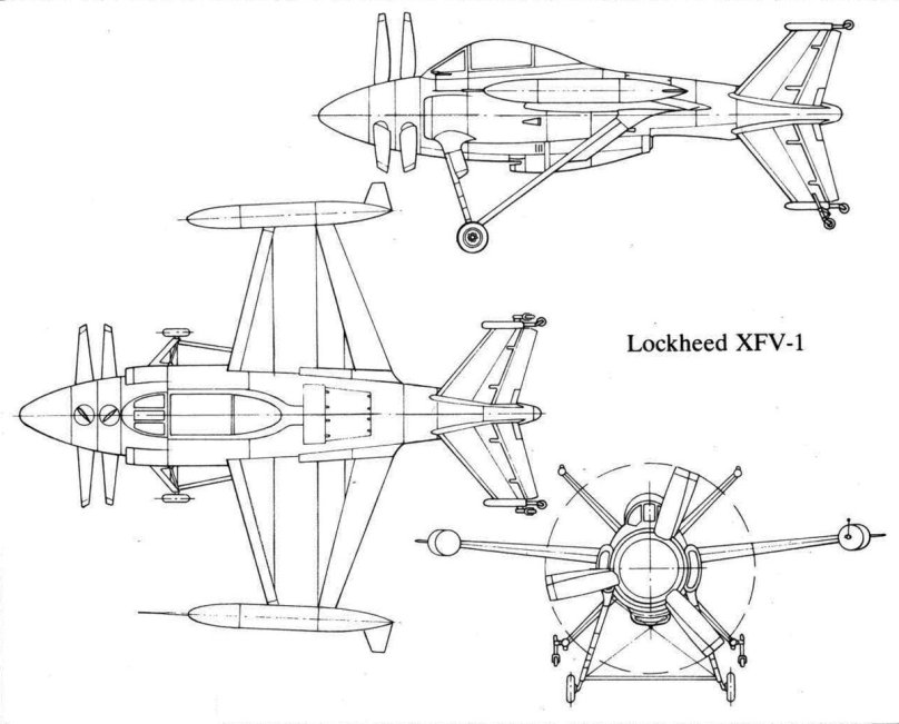 Lockheed XFV