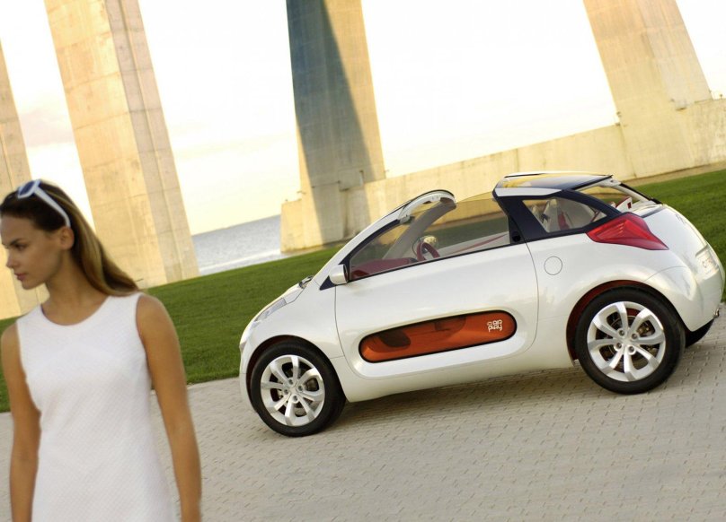 Ситроен c1 кабриолет