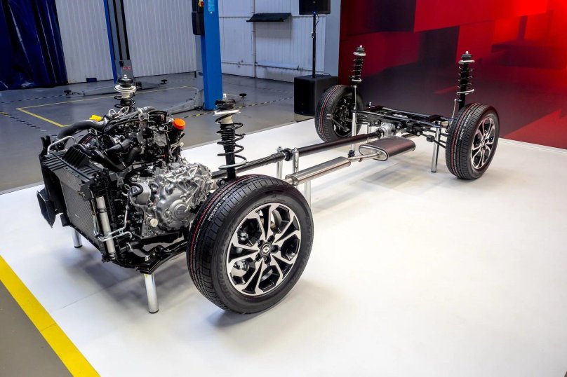 Платформа b0 Renault