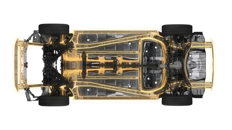 Субару Глобал платформ