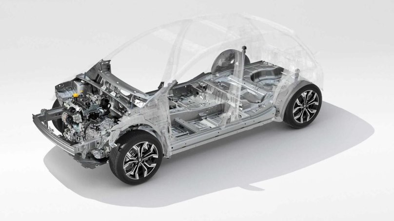 Платформе Renault CMF-B LS.