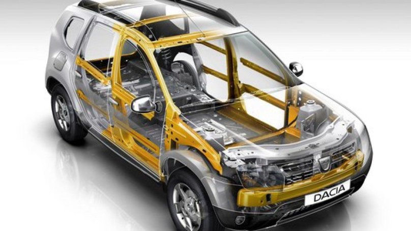 Renault Duster каркас кузова