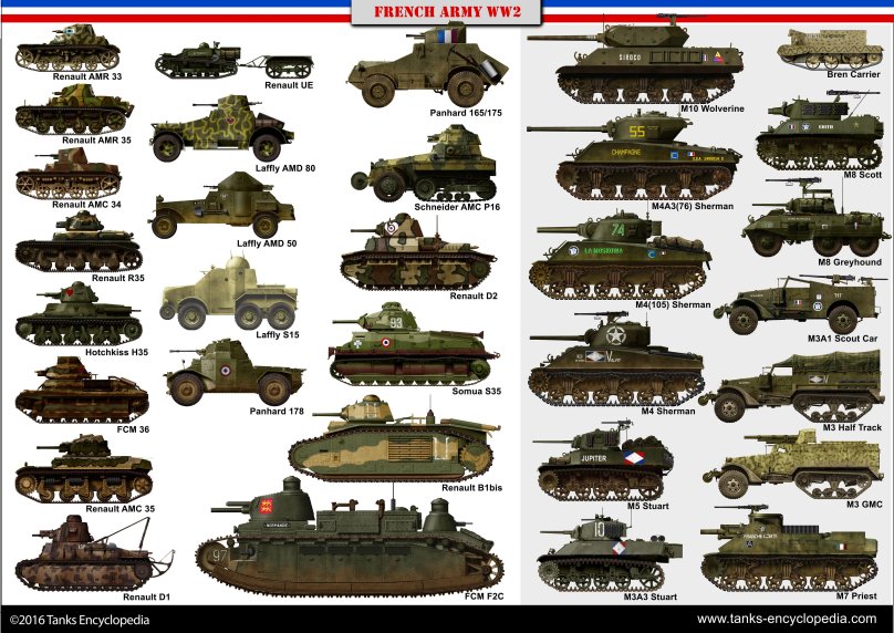 Танки Франции второй мировой войны 1939-1945