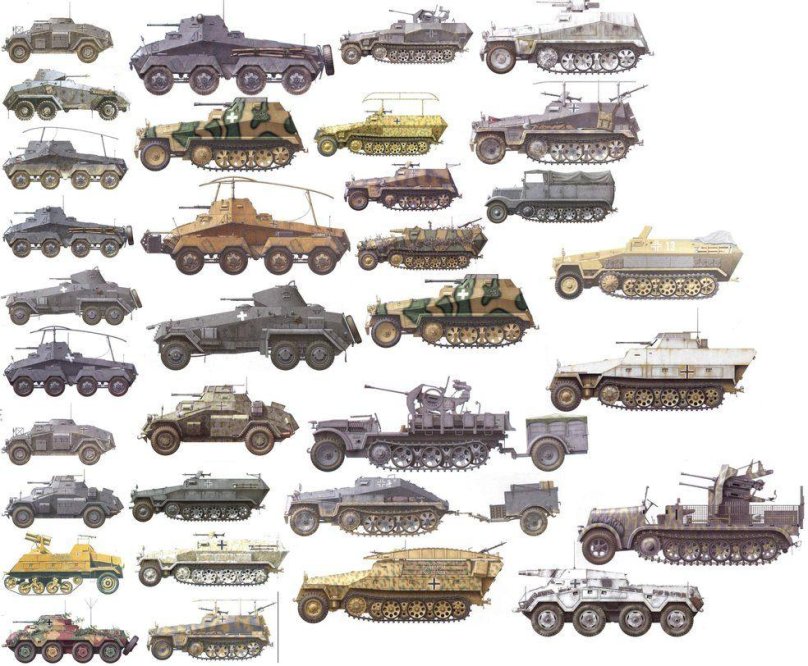 Немецкая техника второй мировой войны вид сбоку