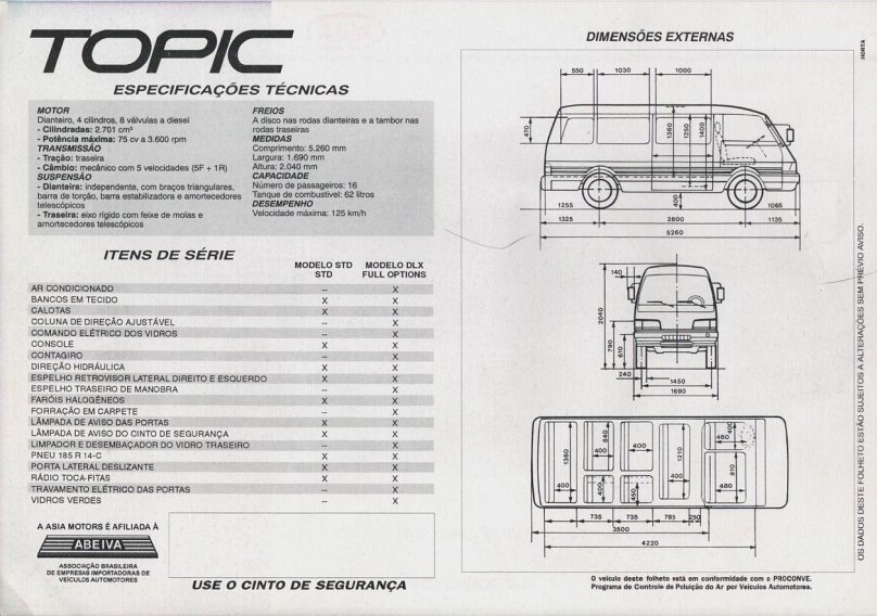 Asia Motors topic технические характеристика
