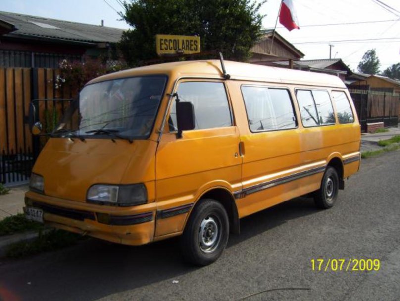 Kia Asia topic Севастополь