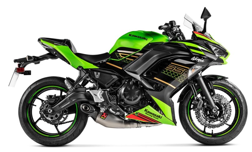 Кавасаки ниндзя 650 2021