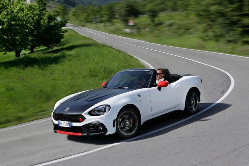Fiat 124 Spider Abarth