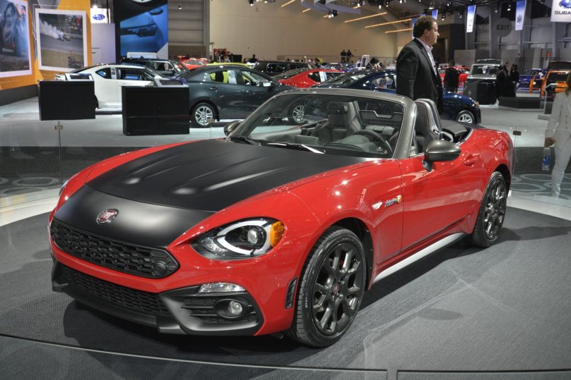 Фиат 124 Sport концепт кар