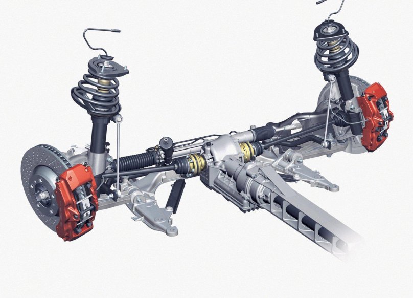 Double Wishbone подвеска