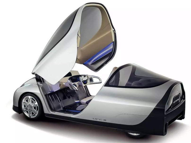 Обтекаемая машина