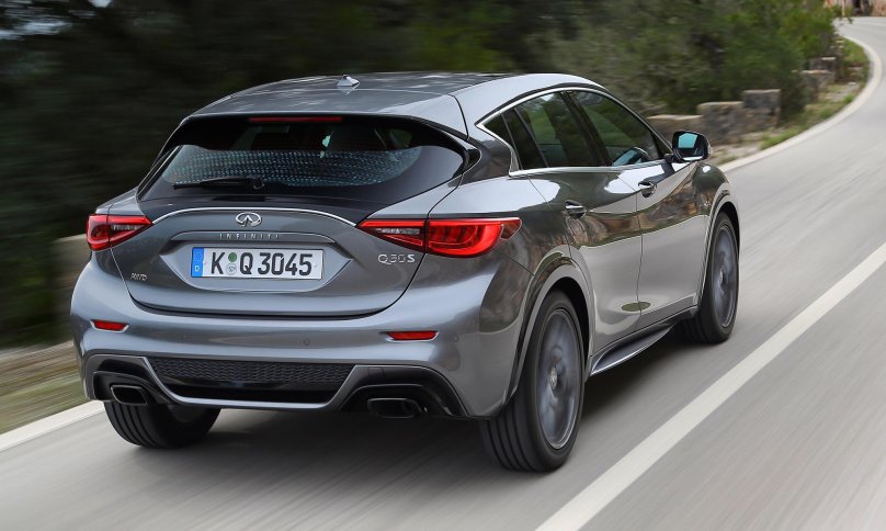 Инфинити q30 Мерседес GLA