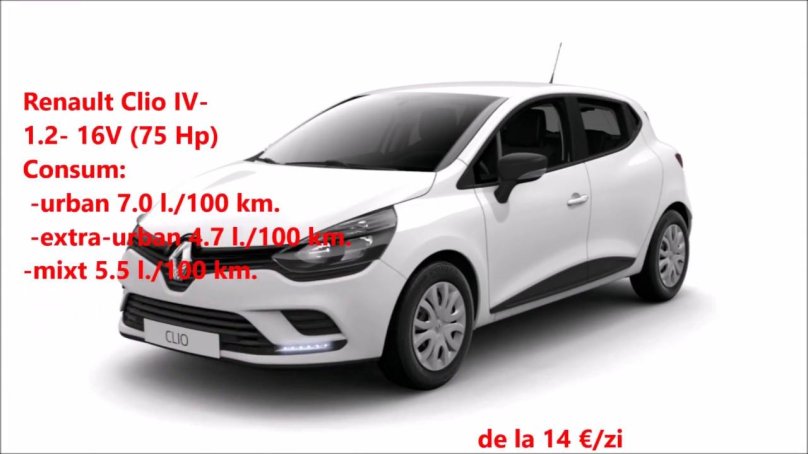 Renault Clio 4