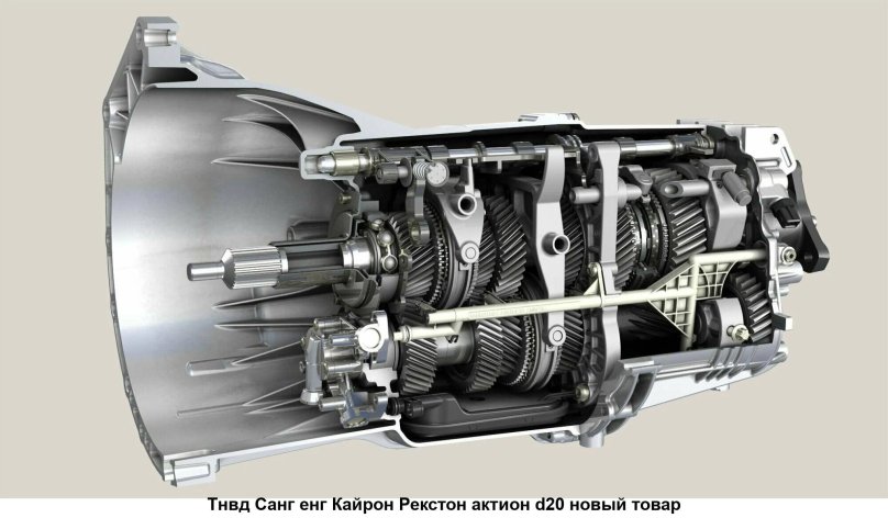 Трансмиссия автомобиля это коробка передач