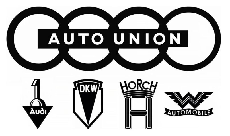 Horch логотип