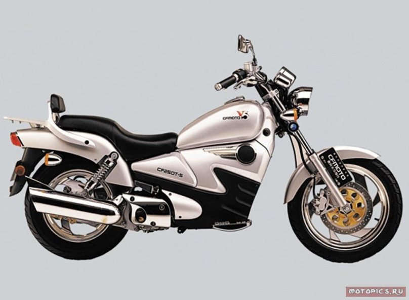 CF Moto скутер 250
