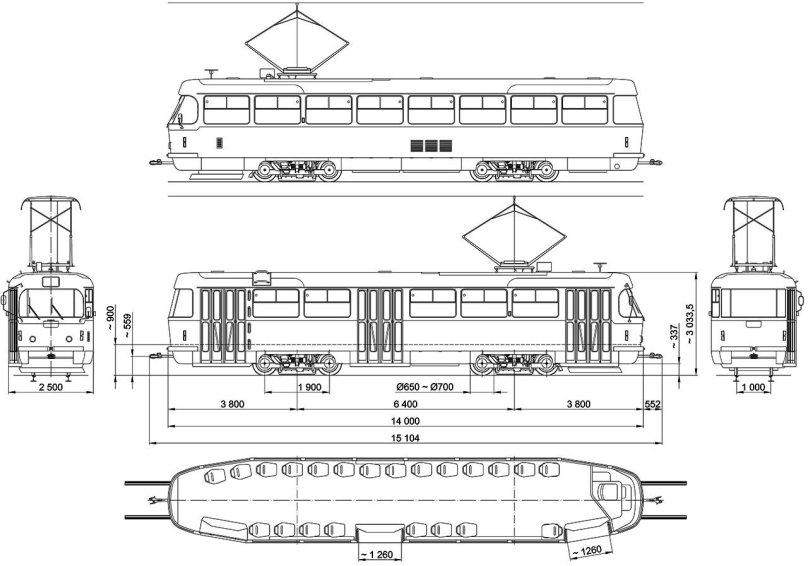 Трамвай Татра т3 габариты