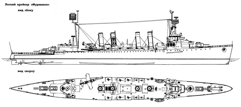 Крейсер Альмиранте Браун чертежи
