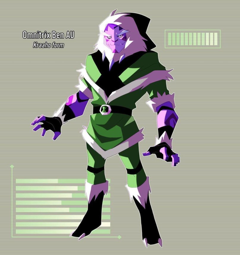 Генератор рекс и Бен 10